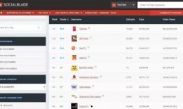 抖音網(wǎng)紅吃瓜泄密,幕后真相大曝光