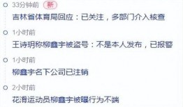 體育圈的瓜是什么意思,揭秘“根據(jù)體育圈的瓜”背后的真相與內(nèi)幕