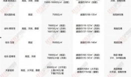獨家爆料在線觀看免費更新時間,最新更新時間大揭秘