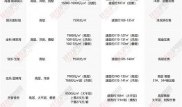 獨(dú)家爆料在線觀看免費(fèi)更新時(shí)間