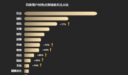 社會(huì)熱點(diǎn)話題2025,展望未來(lái)，社會(huì)熱點(diǎn)話題深度解析